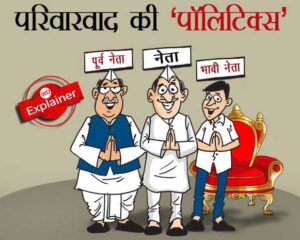 ADR report reveals dynastic politics from Lok Sabha to Panchayats in India - mpsamwad.com