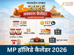 Madhya Pradesh Government Employees Holiday List 2026 Official Notification