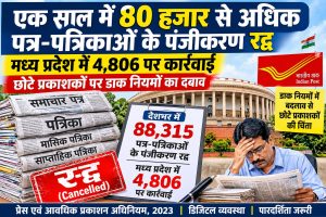 Newspaper registration cancellation in Madhya Pradesh affecting 4,806 publications, reported by MP Samwad News.